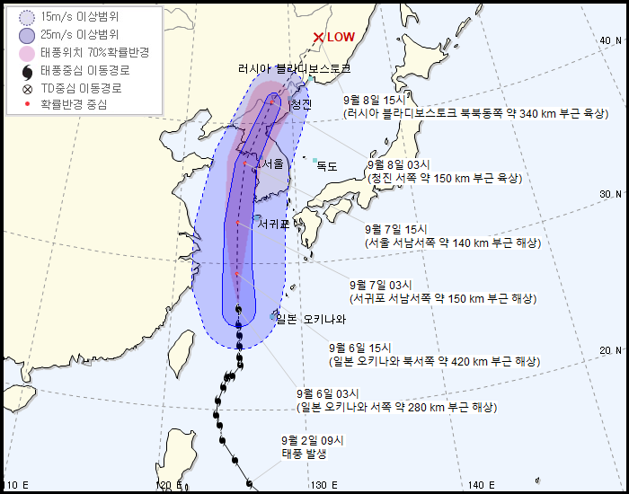 제 13호 태풍 링링(LINGLING) 발생 경로